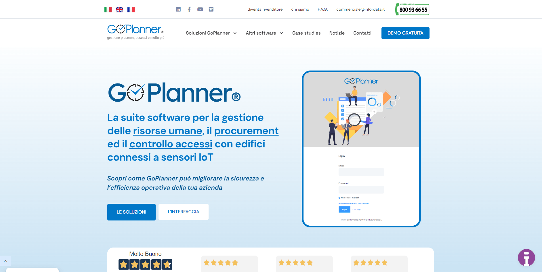 GoPlanner — software di rilevazione presenze e controllo accessi