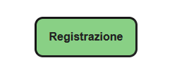 registrazione